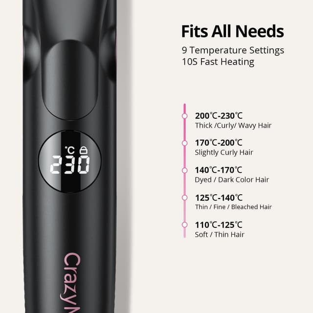 Detalle 2 de CrazyMar 360° Airflow 2‑in‑1 Hair Straightener