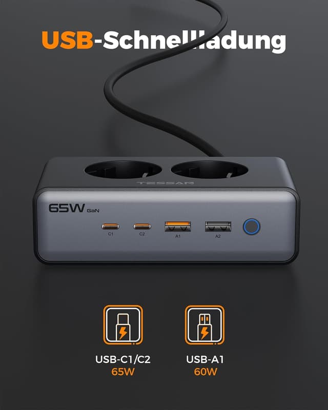 Detalle de TESSAN Mehrfachsteckdose mit USB 6-in-1 (Überspannungsschutz, 4000 W, GaN PD 65 W, 1,5 m)