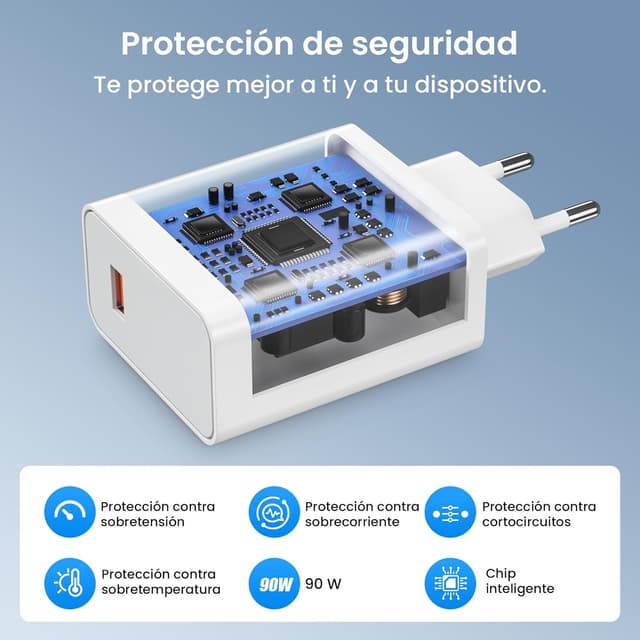 Detalle de Cargador 90W Carga rápida USB-C para Xiaomi y Redmi