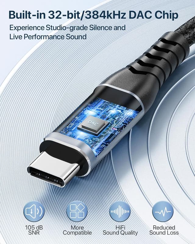 Detalle 1 de CIXUN câble USB‑C vers double XLR (mâle) avec DAC 32 bits/384 kHz, tressé, sortie audio
