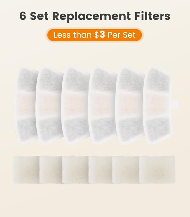 Detalle de Oneisall PW04 cat fountain filter 6 pack