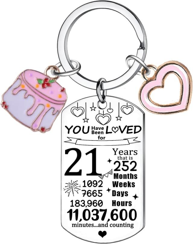 Detalle de BESPMOSP Sweet 13th–18th/21st/30th Birthday Keyring for Women – Pink Cake & Heart Charm Gift