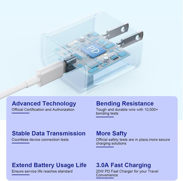 Detalle 2 de Apple Fast Charger 10ft Lightning Cable for iPhone