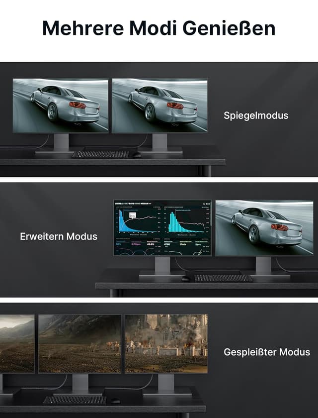 Thumbnail 6 de JSAUX DisplayPort Kabel 1.4 (8K, bis 32,4 Gbps) 4,5 m – für 4K@144 Hz/120 Hz und 2K bis 240 Hz