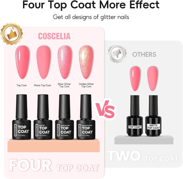 Detalle 2 de Vernis semi permanent UV LED COSCELIA 60 pièces