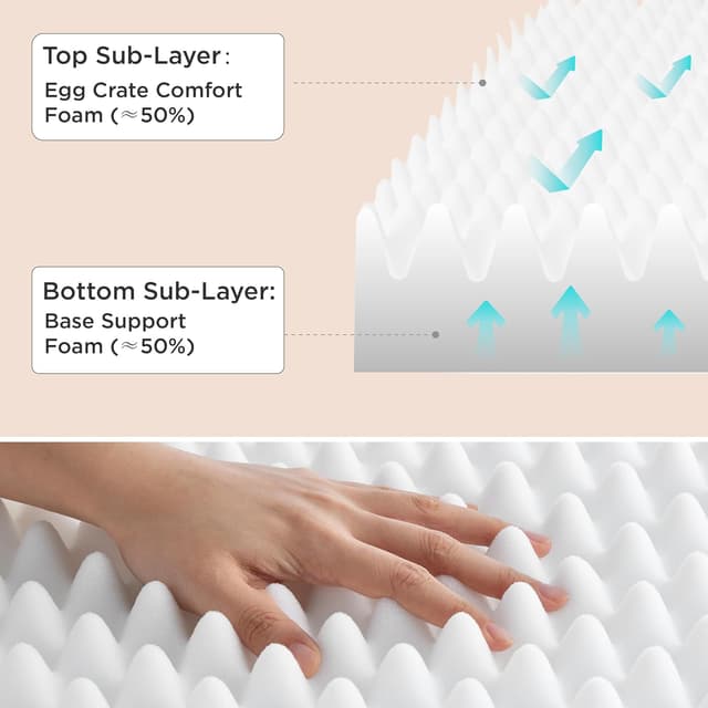 Thumbnail 5 de Bedsure Orthopedic Dog Bed 89x56x7cm