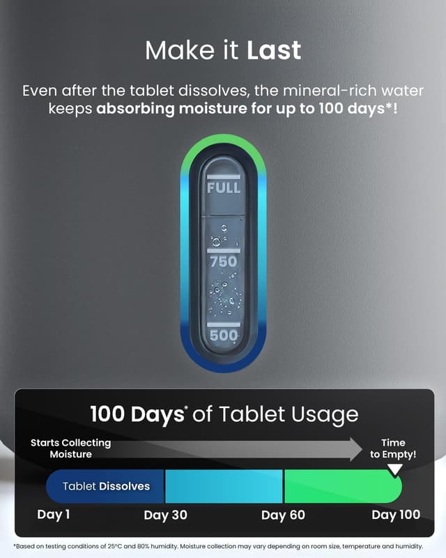 Detalle de Pro Breeze Osmo dehumidifier, 700g moisture absorber