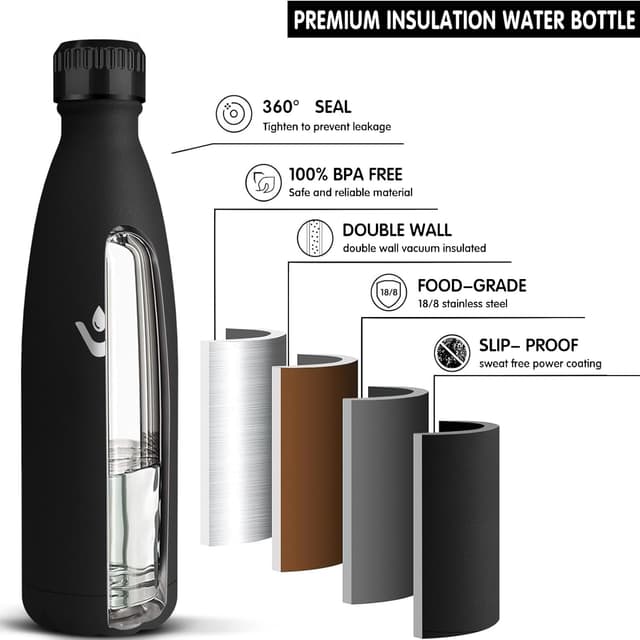 Thumbnail 2 de Grsta Botella Agua Acero Inoxidable 750ml 🚰 Sin BPA, Térmica y Reutilizable
