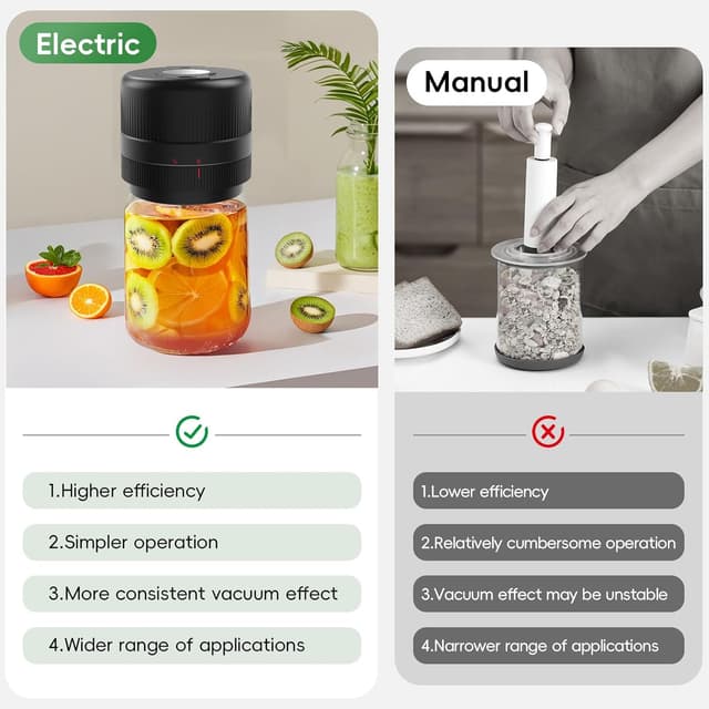 Thumbnail 5 de Wothfav Mason Jar Vacuum Sealer Kit 1300mAh