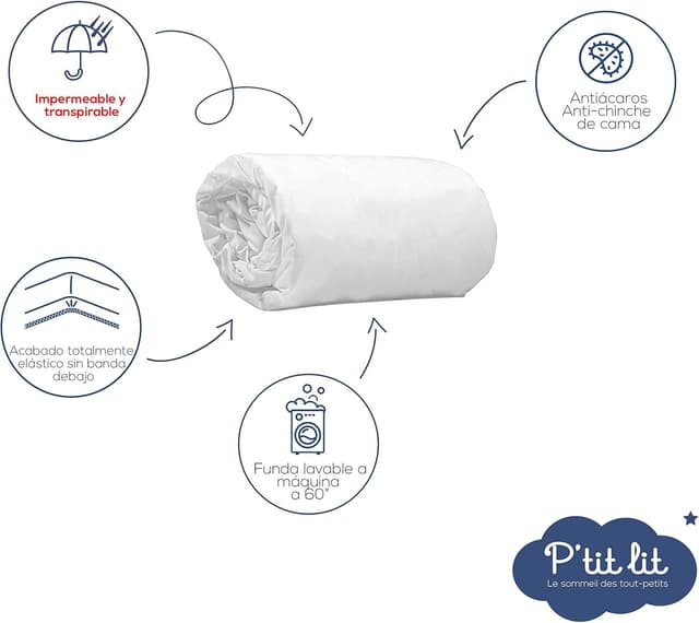 Detalle 2 de P'tit Lit Protector de Colchón Bebé | Impermeable, Antiácaros, Algodón
