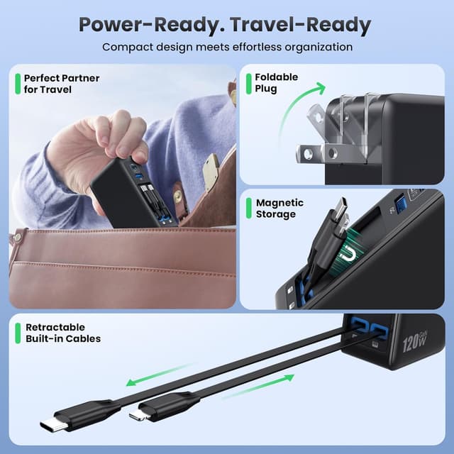 Detalle 2 de USB C Charger Block 120W GaN 4-in-1 fast charger 🔌