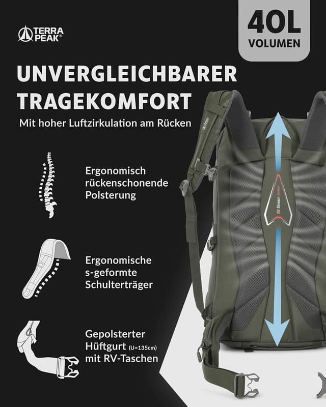 Detalle de Terra Peak® FLEX 40 : sac à dos de randonnée 40L respirant et imperméable