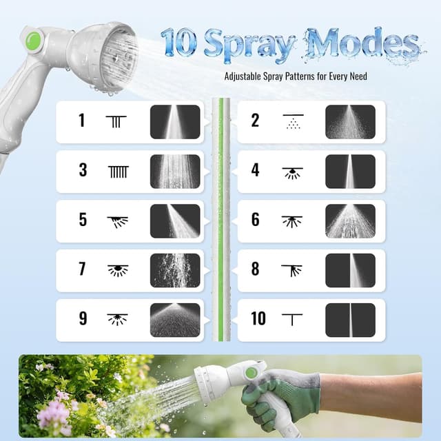 Thumbnail 6 de PATOOLIO Auto Reel 30+2m retractable hose