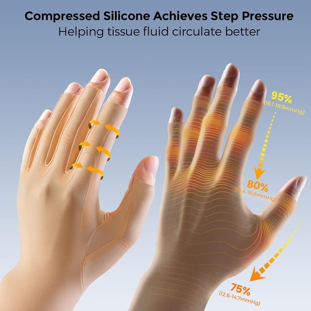 Thumbnail 1 de FREETOO Compression Arthritis Gloves Medium