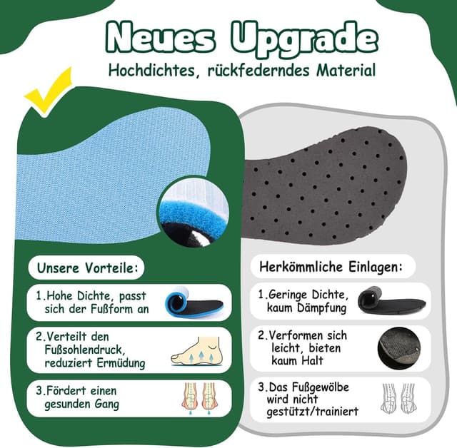 Detalle 2 de VOLHAL Hausschuhe Kinder: Barfußschuhe/Lauflernschuhe mit Flyknit, rutschfester Sohle (unisex)