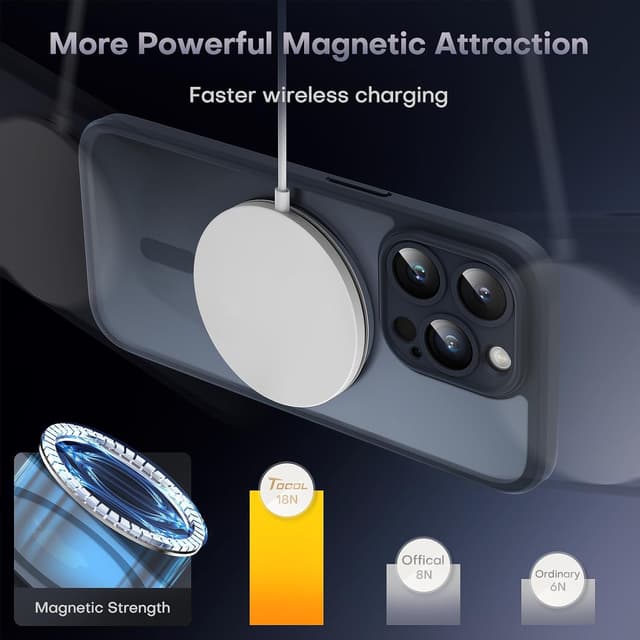 Detalle 2 de TOCOL Cover magnetica iPhone 14 Pro 6,1" con MagSafe e protezione fotocamera
