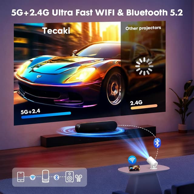 Detalle de Tecaki Mini Projector with Android 14, WiFi 6 & Bluetooth 5.2 (180° rotatable, 1080P, auto keystone)