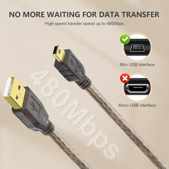 Detalle de SAISN USB to Mini USB (Mini B 5-Pin) 2.0 Charging & Data Cable, 1m