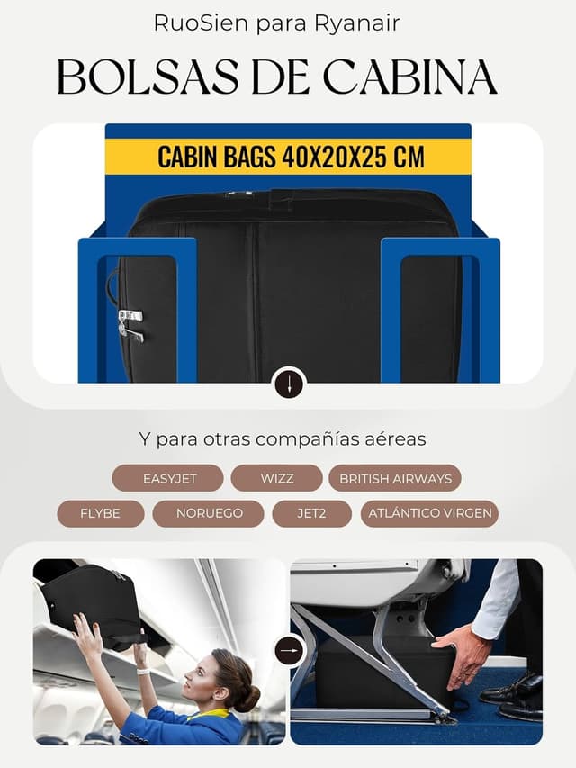 Detalle de RuoSien Mochila Cabina con USB y Bolsillo Antirrobo ✈