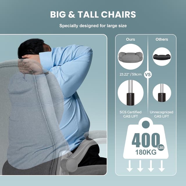 Thumbnail 5 de IWMH Chaise Bureau Ergonomique 180 kg