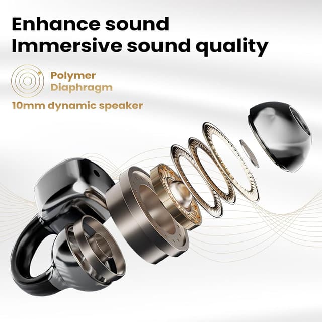 Thumbnail 1 de PTHTECHUS Cuffie Aperte Open Ear Clip