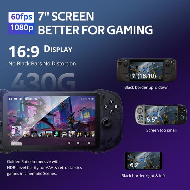 Detalle de OnePro Cloud Handheld Portable Remote Play Gaming Console (7" 1080P Touchscreen, 64G)