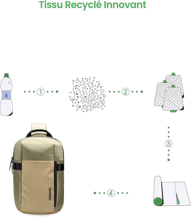 Thumbnail 6 de tomtoc Compact EDC Sling sac bandoulière 13"