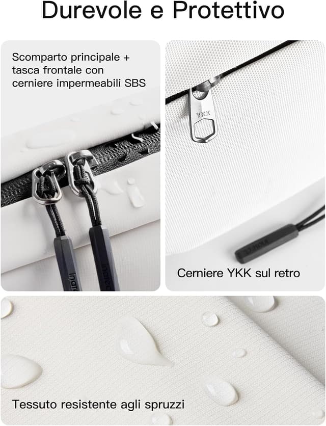 Detalle de Inateck Sling Bag X-Pro: borsa a spalla e tracolla espandibile con tasca RFID e 16 scomparti