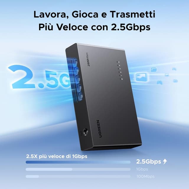 Detalle de UGREEN Switch Ethernet 5 Porte 2,5G