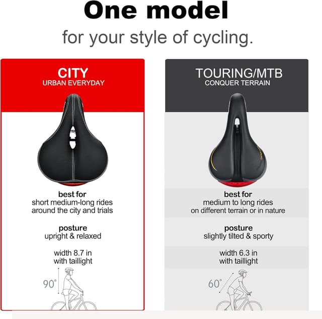 Detalle 2 de DAWAY C99 bike seat with memory foam