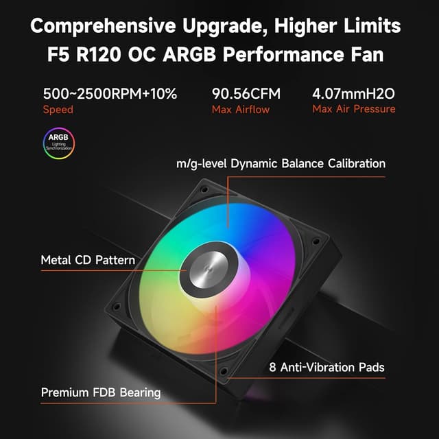 Thumbnail 6 de PCCOOLER DC360 360mm AIO CPU Liquid Cooler with 2.4" IPS Display and ARGB F5 R120 Fans (DC360 White)