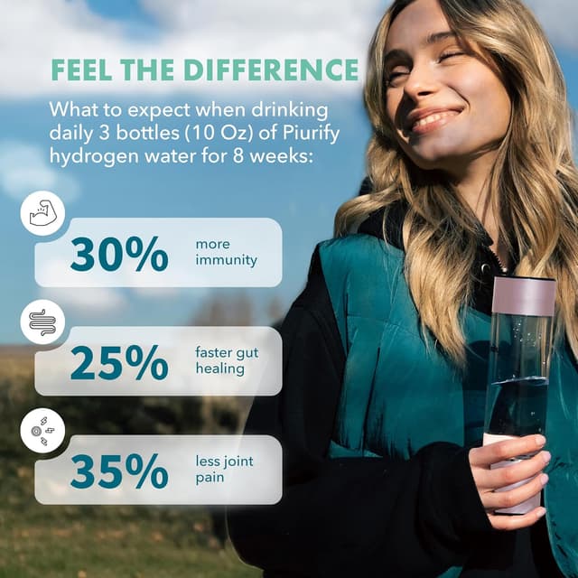 Detalle 2 de PIURIFY Hydrogen Water Bottle Generator (Up to 4100+ PPB) — SPE/PEM Certified H2, Rechargeable, 10 oz (Pink)
