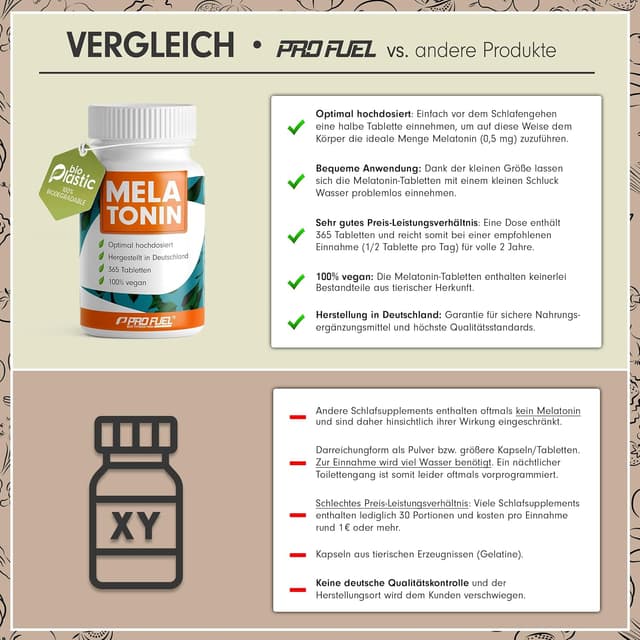 Detalle de Melatonin 365 Tabletten 0,5 mg Tagesdosis
