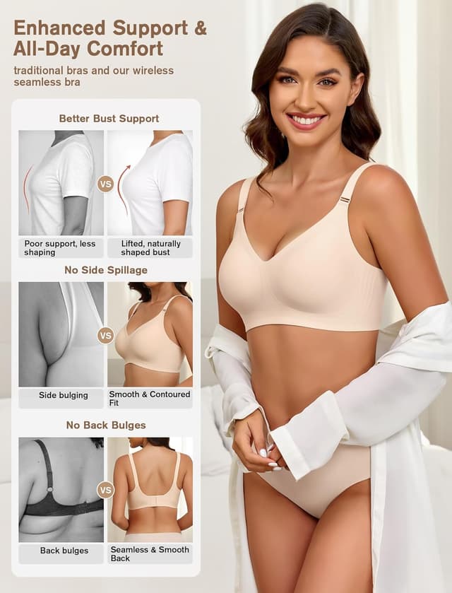 Detalle 2 de EIISSION Women’s Jelly Bra – Wireless Push Up Seamless Padded Bralette (Regular & Plus Size)