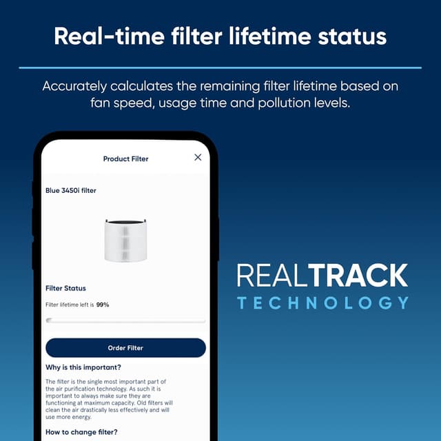Detalle de Filtre de rechange Blueair Blue Pure F3MAX+ pour 3450i Max (compatibilité 3550i Max) – Blue Pure 3450i Max i Max