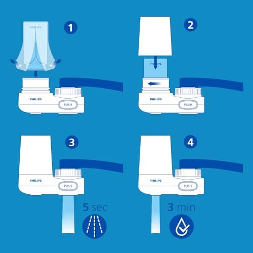 Detalle de Philips Filtro de agua del grifo vertical X-Guard blanco (hasta 1000 L)