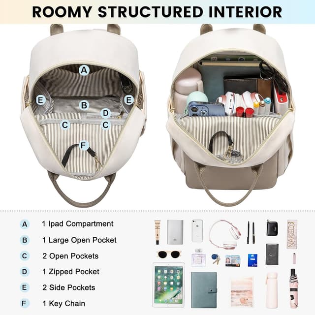 Detalle de LOVEVOOK Small Women’s Fashion Backpack (Nylon, Waterproof) – Mini City Daypack for School & Travel