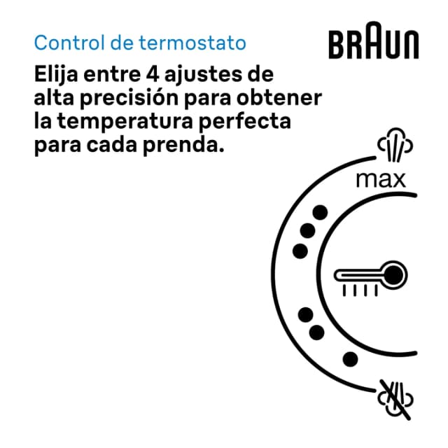 Detalle de Braun CareStyle 1 IS1012BL planchado 340 g/min