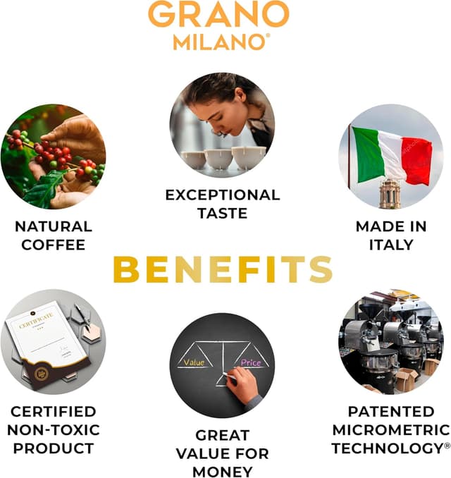 Detalle 2 de New Grano Milano lungo coffee pods