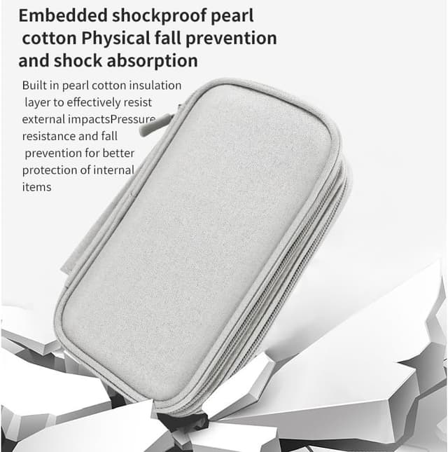 Thumbnail 3 de Bolsa Organizador de Cables de Viaje Xiaomi 3 Capas