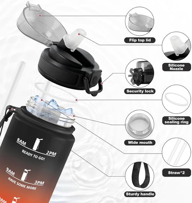 Detalle 2 de JAPORIA borraccia sportiva da 500 ml con cannuccia e marcature temporali