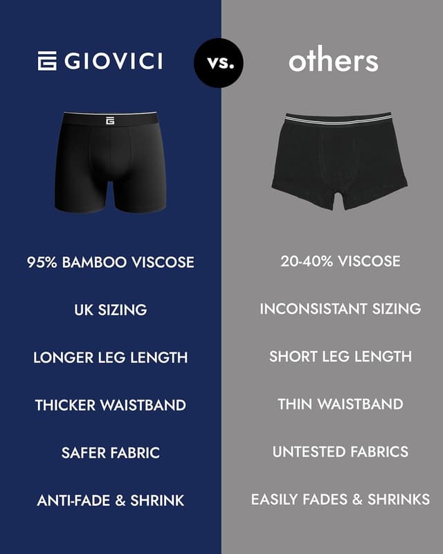 Detalle 1 de Giovici Mens Bamboo Boxers Longer Leg