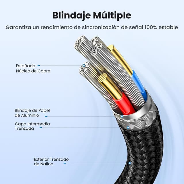 Thumbnail 6 de UGREEN Cable USB 3.0 Tipo A Macho 5Gbps 🔌 Ideal para Dispositivos