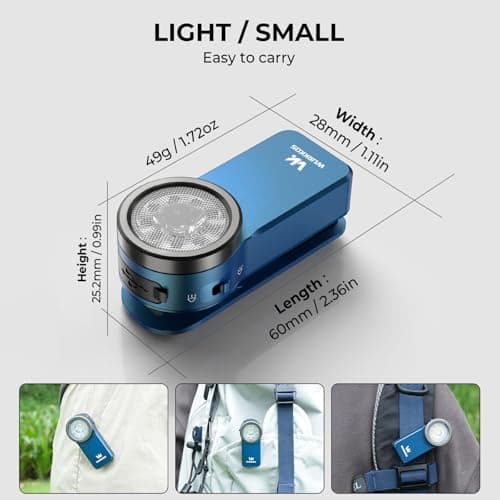 Thumbnail 4 de Wurkkos HD03 Mini Linterna 680 lúmenes