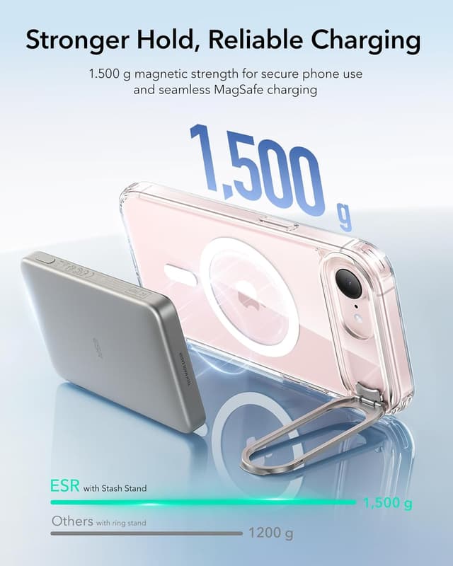 Thumbnail 6 de ESR MagSafe case for iPhone 17e/16e with built-in stand and military-grade drop protection (clear)