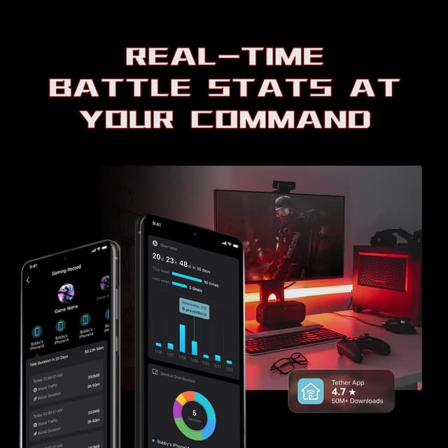 Detalle 2 de TP-Link Archer GE400 WiFi 7 Gaming Router (Dual-Band BE6500) with Dedicated Gaming Port