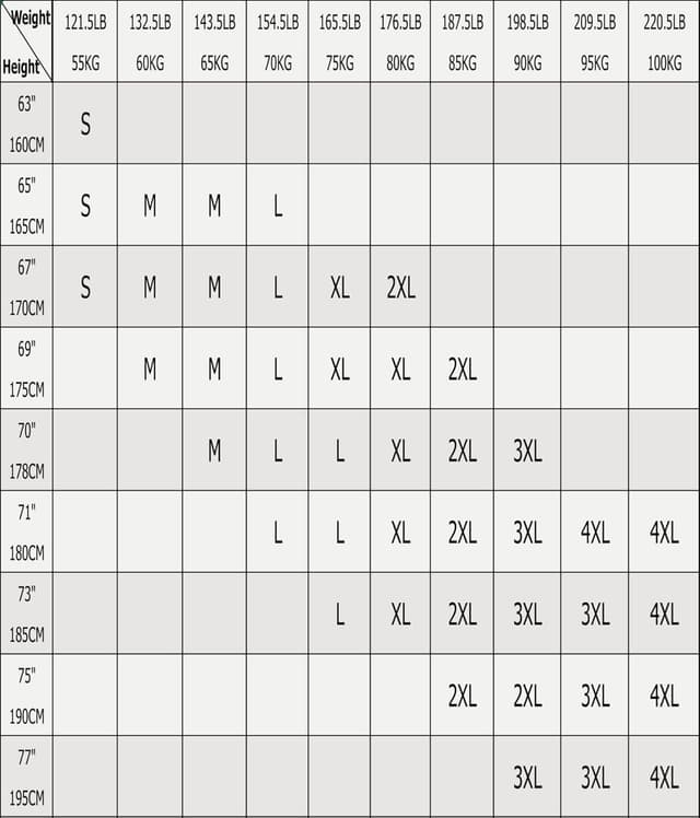 Detalle de CEROTIPOLAR Cycling Bibs Men with Long Riding Pad (UPF 50+)