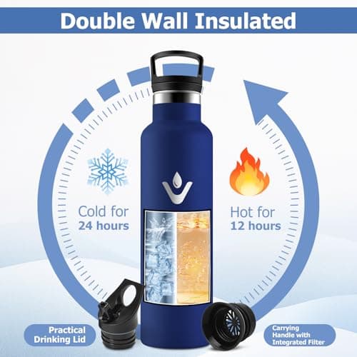 Thumbnail 5 de Botella Acero Inoxidable 750 ml reutilizable con filtro 🚰