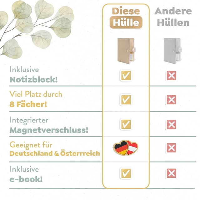 Detalle de TWIVEE Mutterpasshülle „Love“ – Organizer mit Magnetverschluss, 8 Fächern und Notizblock