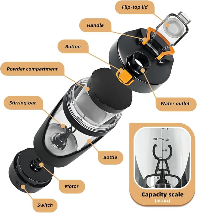Detalle de mountop Protein Shaker Bottle, 400ml